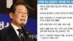 "1000만원 저리대출" 기본대출 다시 꺼낸 이재명…리스크는 누가?