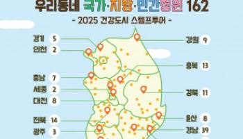 “정원·산책길 등 건강 장소 방문하고 인증 받으세요”