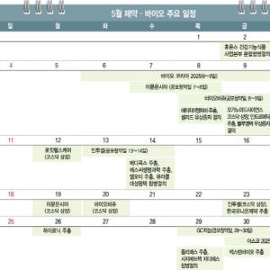 [바이오 월간 맥짚기]기업가치 평가 시험대 열렸다...주인공 누가될까