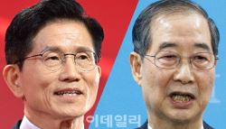김문수-한덕수, 오늘 만난다…단일화 논의 깊어질까