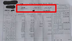 이와중에 최순실은 석방 민주당 전 공관위원의 한탄