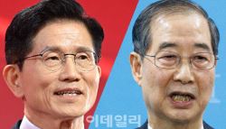 이재명과 양자대결…한덕수 40%, 김문수 38%[한국갤럽]	