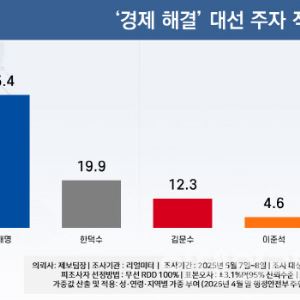컷뉴스