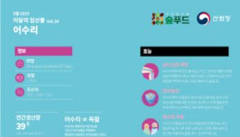 산림청, 5월 이달의 임산물로 ‘어수리’ 선정