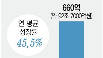 "'AI 끝판왕' 휴머노이드 선점"…현대차-LG 왜 손잡았나