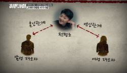 전청조, 교도소에서도 사기…“임신한 척, 편하게 지내”