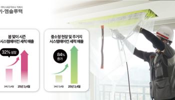 LG전자 자회사 하이엠솔루텍, 시스템에어컨 세척 매출 급증