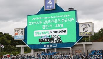 "삼성라이온즈 홈런 1개당 20만원 기부…iM금융, 홈런 기부 실시