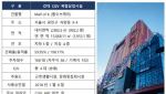 이지스 펀드 '몰오브케이' 경매 나온다…채권자, 대출채권 회수 나서