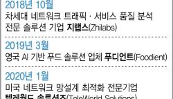'큰손' 삼성이 돌아왔다…AI·로봇 추가 빅딜 기대감 쑥