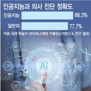 컷뉴스