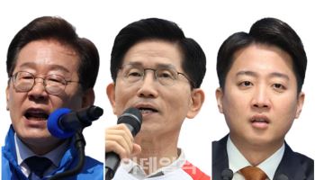 후보 지지율…이재명 지지율 49%, 김문수 27%(상보)