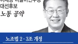 이재명, '노란봉투법·주4.5일제' 약속…김문수, 노동공약 사실상 전무