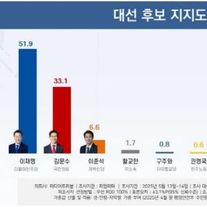 컷뉴스
