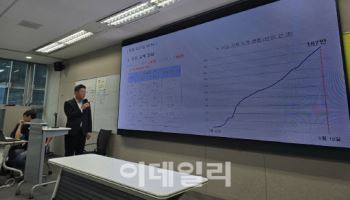 SKT, 해킹 여파 이탈자 34만5646명...하루 이탈자는 1만명 아래로
