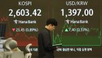 美신용등급 강등에 ‘위험회피’…환율 1400원 턱 밑 마감(종합)