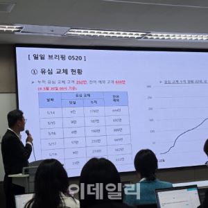 SKT “전날 유심교체 33만명...8월까지 누적 1500만개 확보 목표”