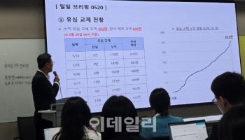 SKT, 전날 고객 1.1만명 이탈...“초기보다는 줄어”
