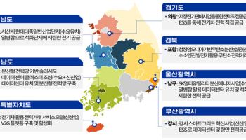 산업부, 분산에너지 특화지역 후보 7곳 선정…내달 최종 확정