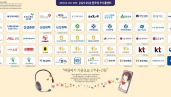 KMAC, AI 시대 콜센터 서비스 기준 제시… “기술 너머의 공감이 경쟁력”