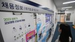 20대는 백수, 60대는 일하러…청년 일자리는 어디로