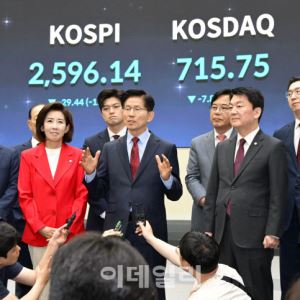 [포토]한국거래소 홍보관 찾은 김문수 국민의힘 대선후보                                                                                                                                                   