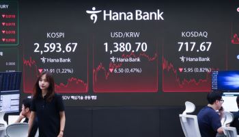 한미·미일 협상에 환율 1381.45원으로 하락…반년 만 ‘최저’(종합)