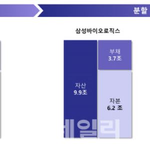 컷뉴스