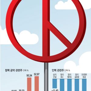 컷뉴스