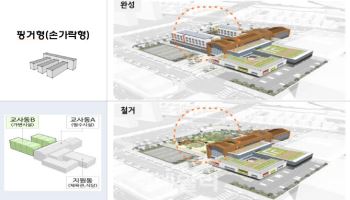 학교가 움직인다, 경기도교육청 '하이브리드 미래학교'