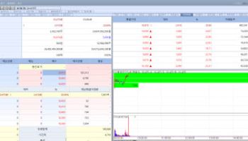COVID19 and Avian Flu Resurgence Fears Send Shinpoong·Thebiomed Soaring[K-bio Pulse]