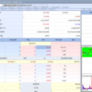 COVID19 and Avian Flu Resurgence Fears Send Shinpoong·Thebiomed Soaring[K-bio Pulse]