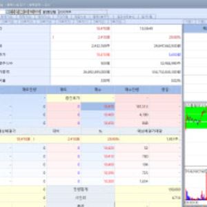 '코로나·조류독감 재유행 우려' 신풍제약·더바이오메드 上 [바이오맥짚기]