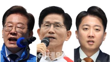 좁혀진 이재명·김문수 격차…지지층 결집 신호(종합)