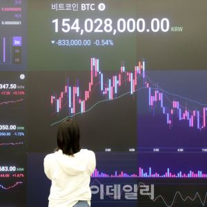 [포토] 비트코인 얼마까지 상승할까~                                                                                                                                                                      