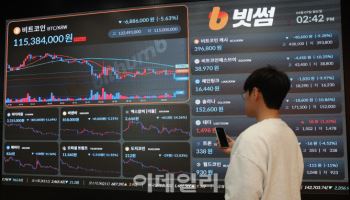 “관세戰 재점화?” 비트코인, 10.8만달러로 하락