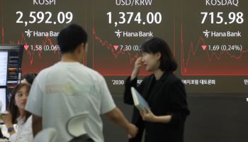 ‘V’자 반등 후 숨 고르는 韓 증시…엔비디아 실적발표 ‘관건’[주간증시전망]