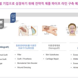 도프, 코스닥 상장 절차 착수...‘기술·수익·성장성 3박자 균형’