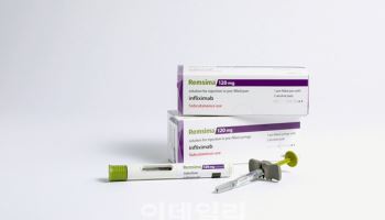 Remsima SC Captures 22% of European Market, 5 Fold Growth in 4 Years