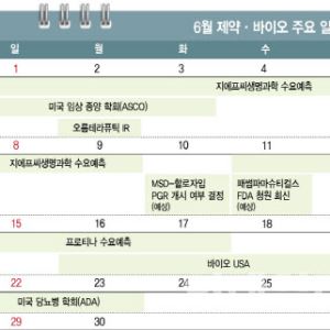 美서 K바이오 주목…알테오젠, 키트루다SC 출시 시점 가늠