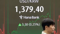 외국인 증시 매도세…환율 6거래일 만에 1380원대 마감(종합)