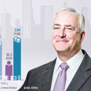 컷뉴스