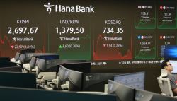 “대선 한달후 주가 3~4% 올라…증권·신재생에너지 업종 주목”