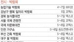 ''서울국제관광전'' 5일부터 코엑스…이주의 주요 행사는?