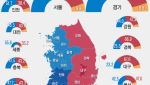 ‘이재명 대통령’ 맞혔지만…출구조사, 득표율은 왜 빗나갔나?