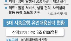 '치매머니' 무료공공신탁 추진에…공들였던 은행 허탈