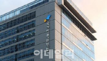 '세계 환경의 날' 인권위 "미래세대에 과중한 부담 이전되지 않아야