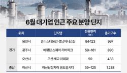 6월 분양시장 '기지개'…"직주근접 누려볼까" 이 단지들 이목