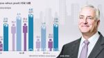 “Possible ‘Growth Without Population Increase’”[ESF2025]