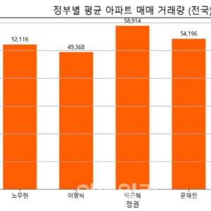 컷뉴스